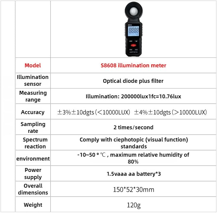 Digital Illuminometer 0-200000 LUX Lumen Brightness Tester Light Brightness Measuring Instrument High Precision Light Meter