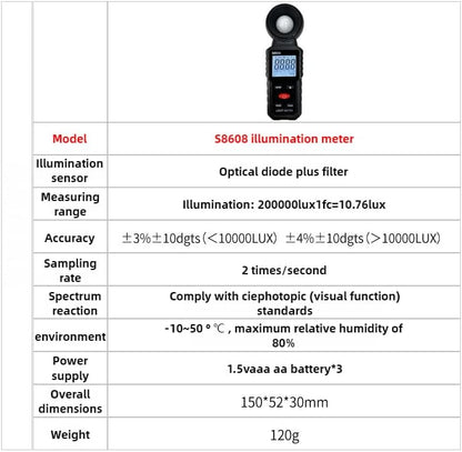 Digitaler Illuminometer 0-200000 LUX Lumen Helligkeitstester Lichthelligkeitsmessgerät Hochpräziser Belichtungsmesser