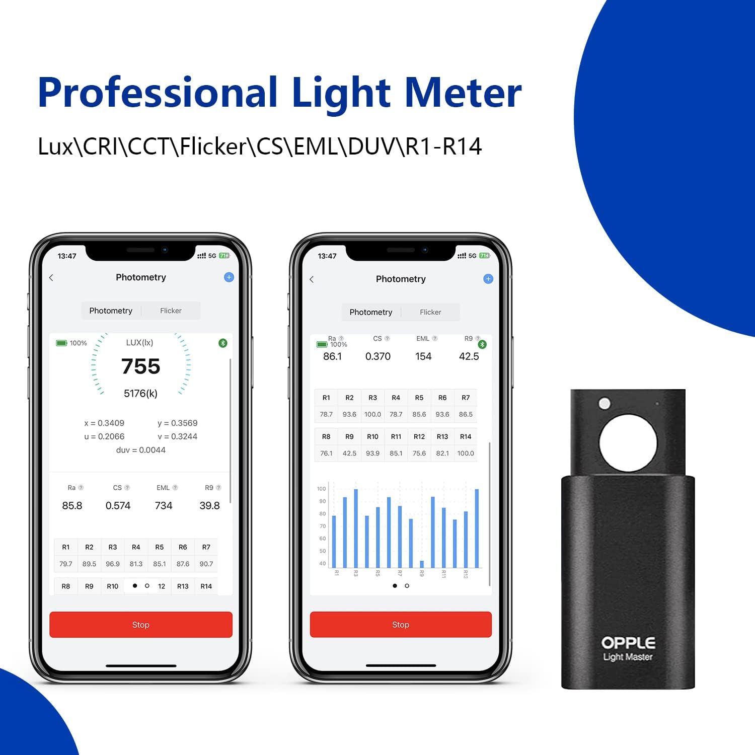 OPPLE Light Master 4 Light Meter, Digital Light Meter Light Lux Meter Illuminometer Motion Sensor Bluetooth APP LED Lighting Sensor Tester for CCT CRI Flicker DUV Measurement Rechargeable with Type-C